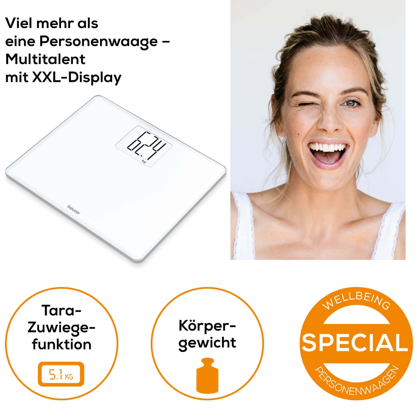 Kopf, Person, Gesicht