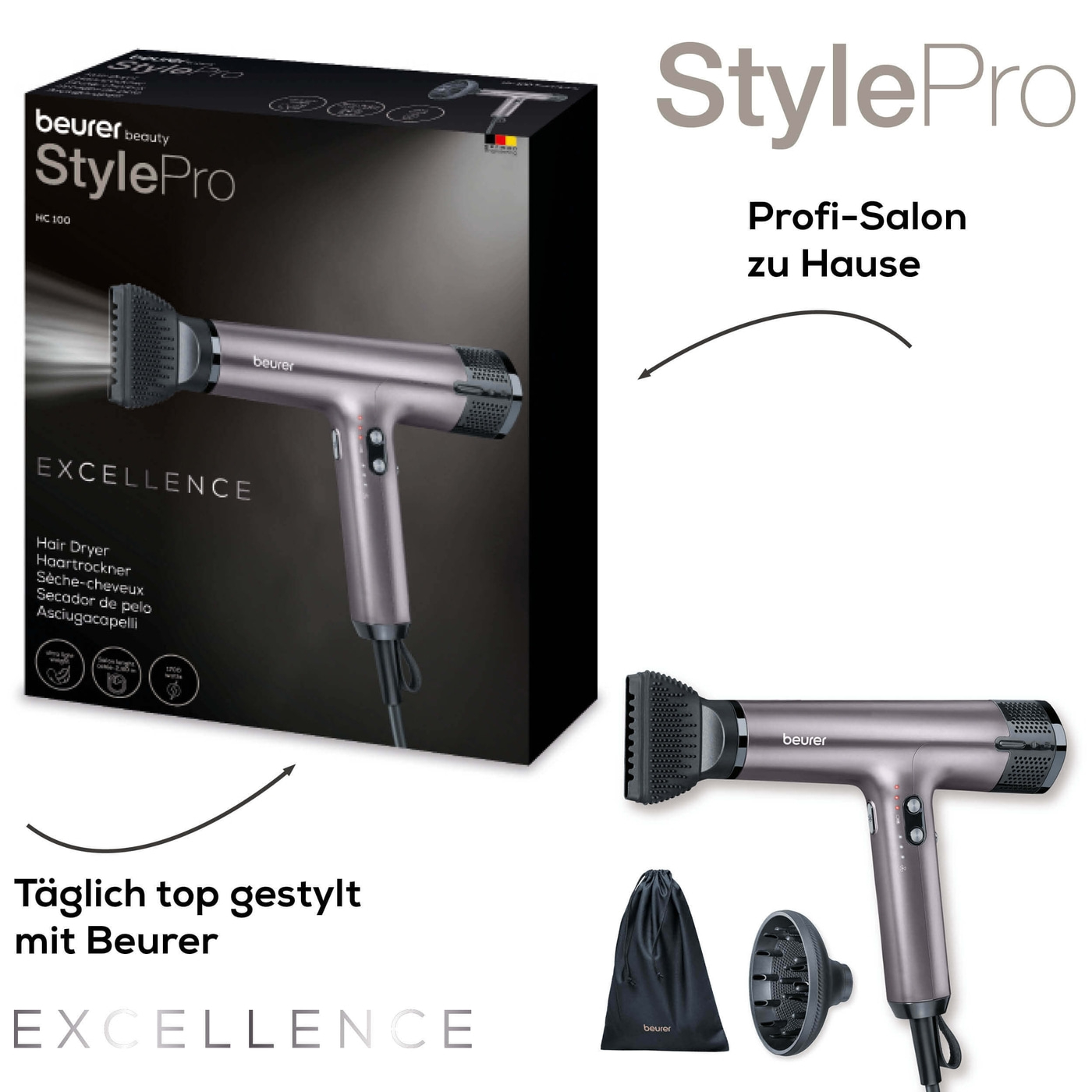 Gerät, Elektrisches Gerät, Fön