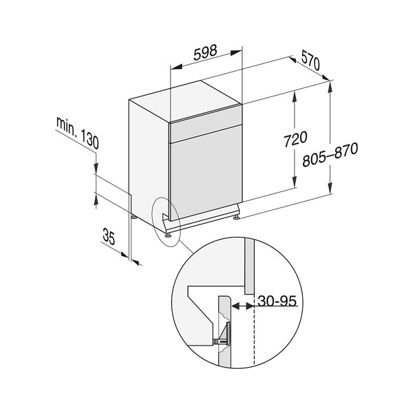 CAD-Diagramm, Diagramm