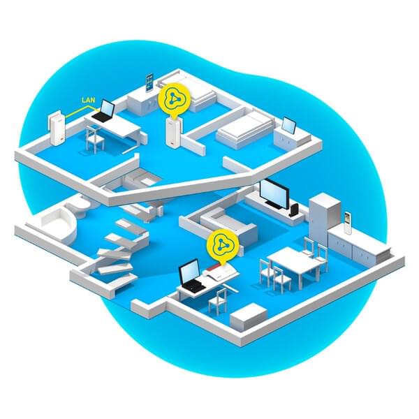 Fritz! Powerline  1240 AX Netzwerk-Erweiterung über Stromleitung