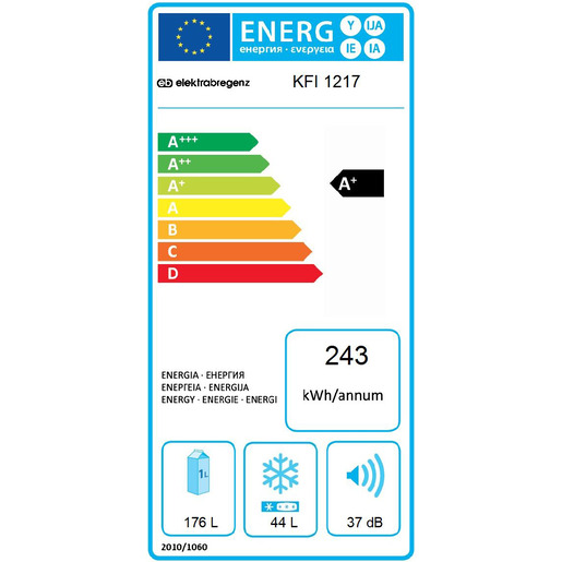 Text, Elektronik, Handy, Telefon
