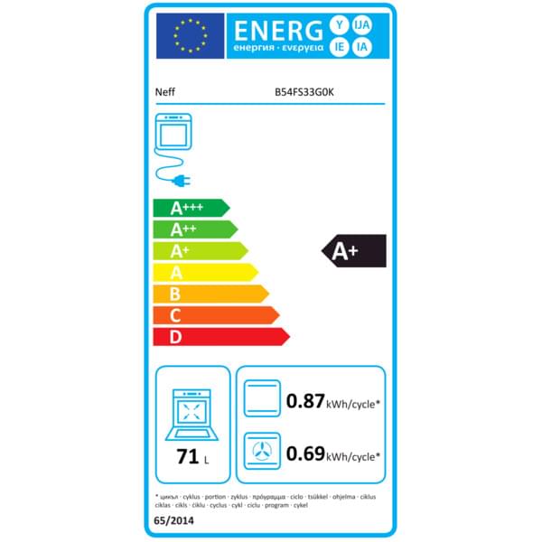 Kühlschrank, Energielabel, A+ Energieeffizienz, kWh pro Zyklus, Kapazität 71 l