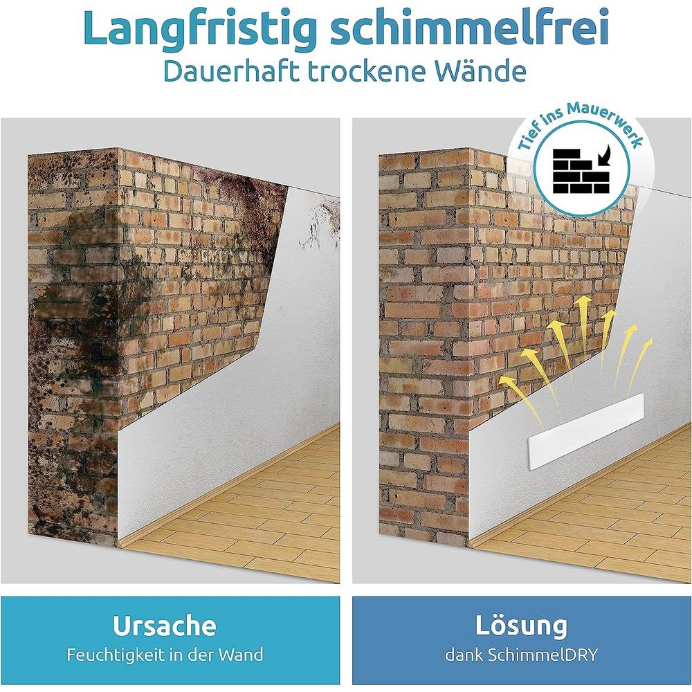 Backstein, Wohnen, Treppe, Kamin, Innenarchitektur