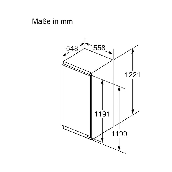 Diagramm, Handlung, Plan