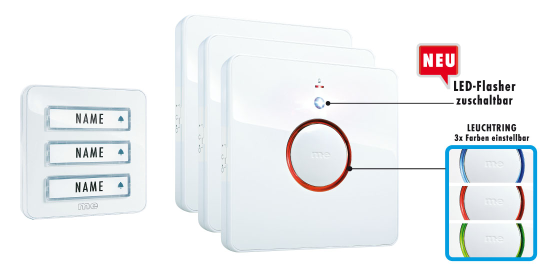 Elektrisches Gerät, Schalter