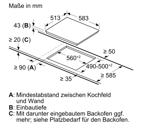 Diagramm, Handlung, Plan