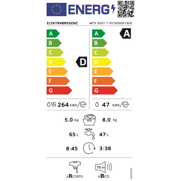 Geräte, Kühlschrank, elektrisch, Energieeffizienz, Anzeige
