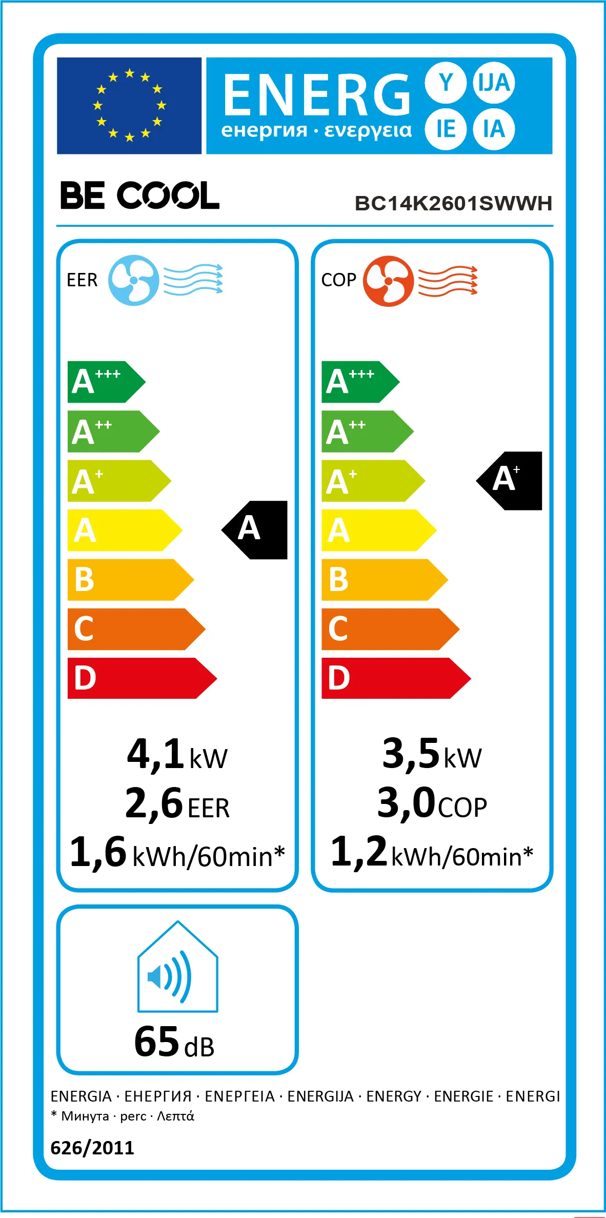 Kühlschrank?, Energielabel, kW, dB, A+++