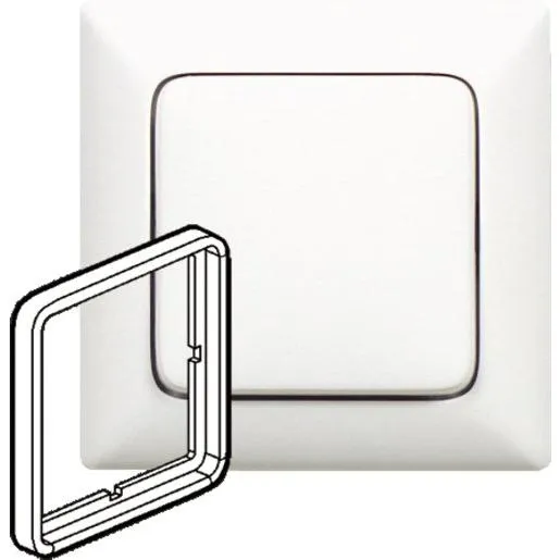 Wandschalter, Wandschalterplatte, quadratischer Schalter, Rahmen, elektrische Wandabdeckung
