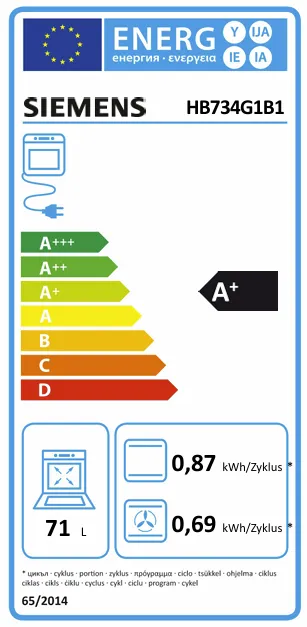 Waschmaschine, Energieetikett, A++, A+?, Kunststoff?, EU-Energielabel