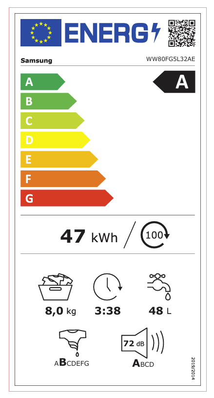 elektrizität, Küche, kessel?, Energieetikett, 47 kWh