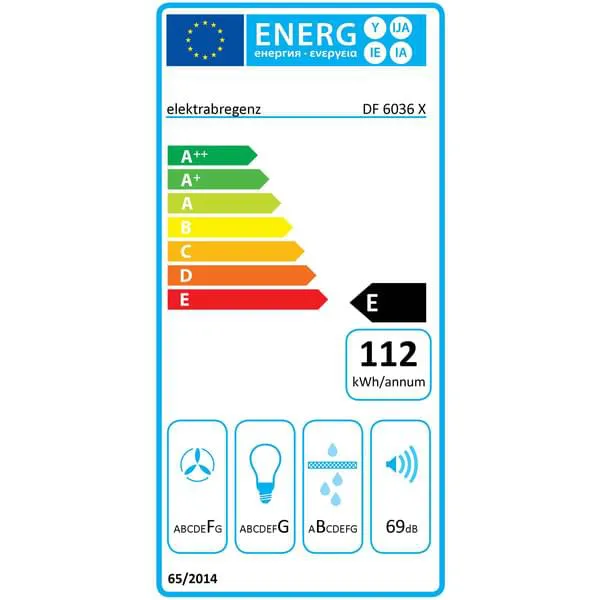 Text