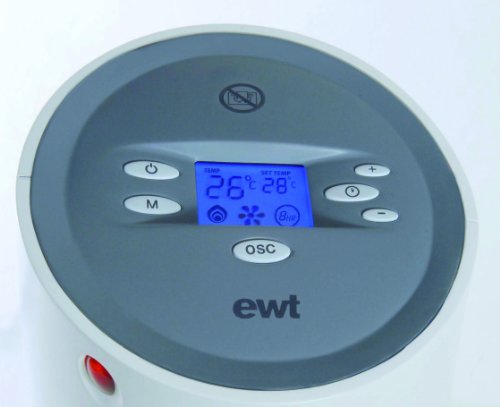 Computerausrüstung, Elektronik, Hardware, Überwachen, Bildschirm