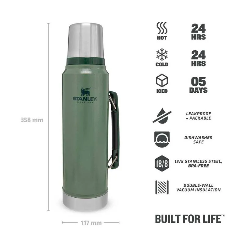 Flasche, Shaker