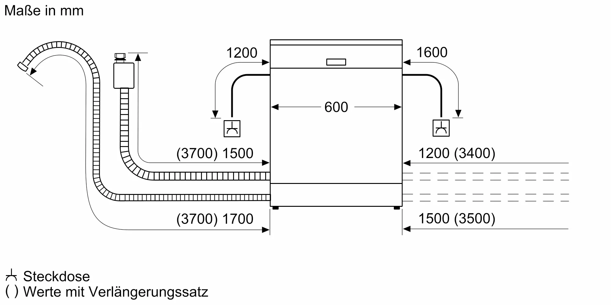 Industrie, Sensor, Maschine, Förderband, Diagramm