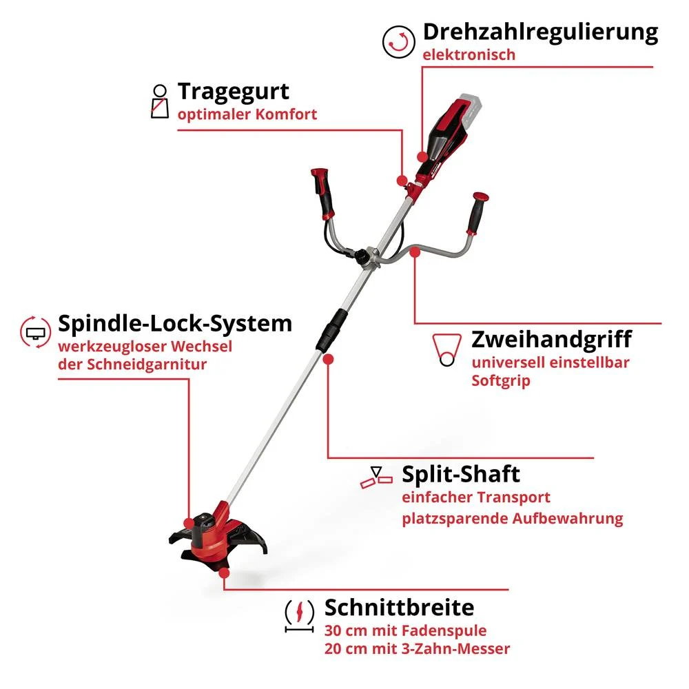 Einhell Akku-Sense Agillo 18/200 3411310