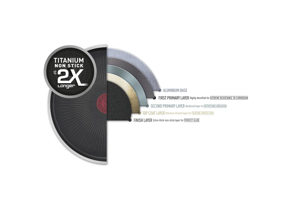 EK-106853 Bratpfanne 20cm