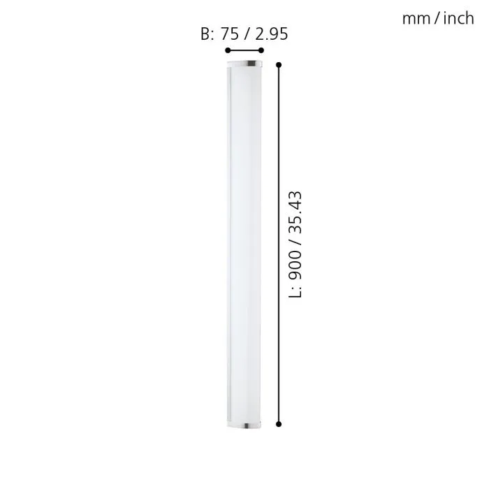 Diagramm, Handlung, Zylinder