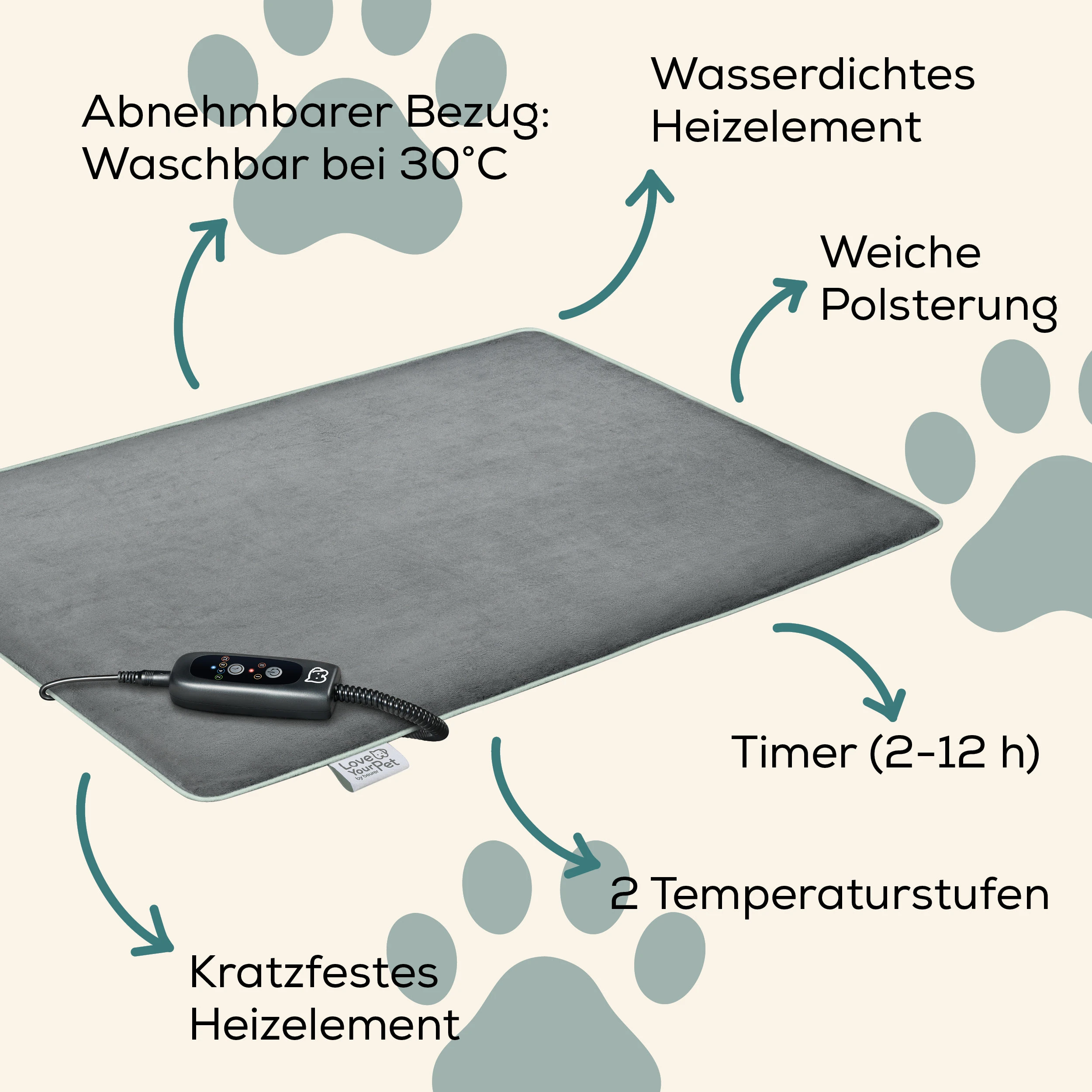 Beurer Heizmatte PP 220 "Sammy" für Tiere L105.44