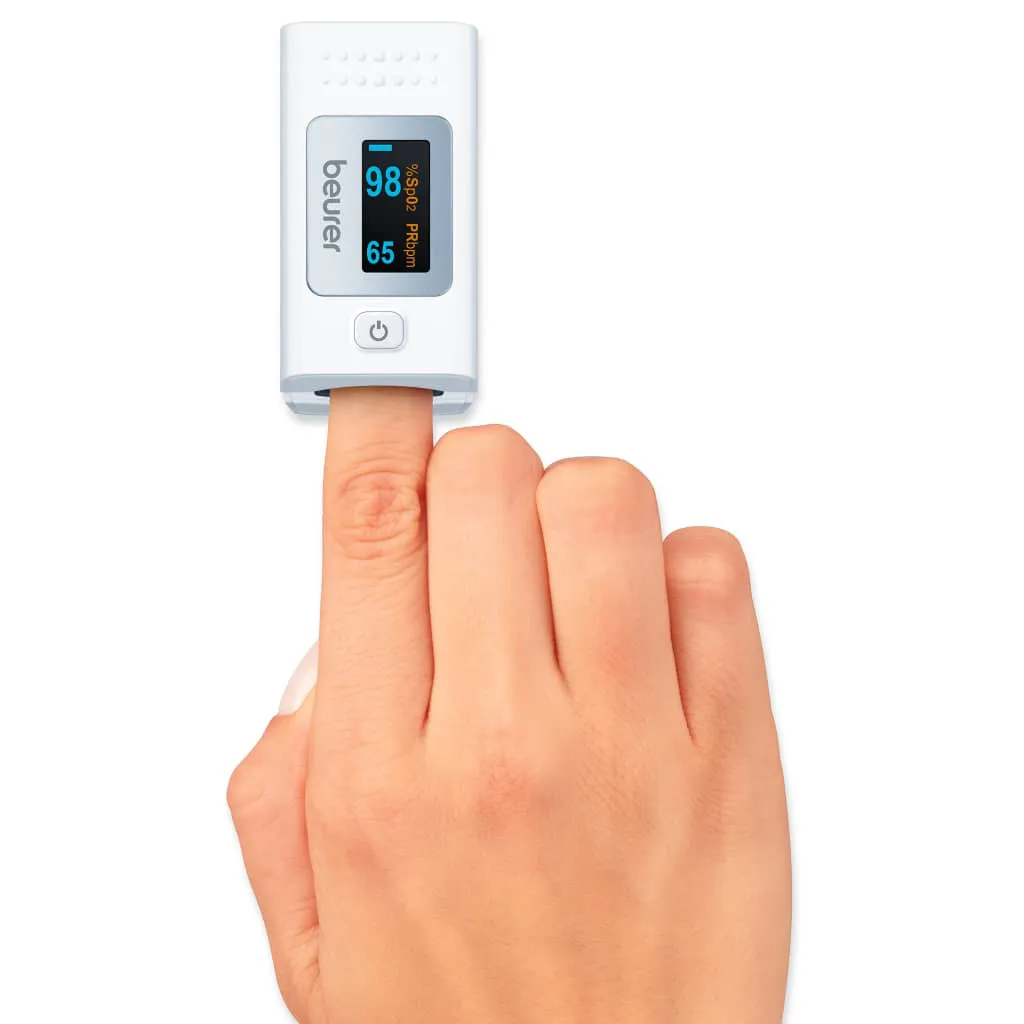 Bildschirm, Computer-Hardware, Computerausrüstung, Überwachen, Finger