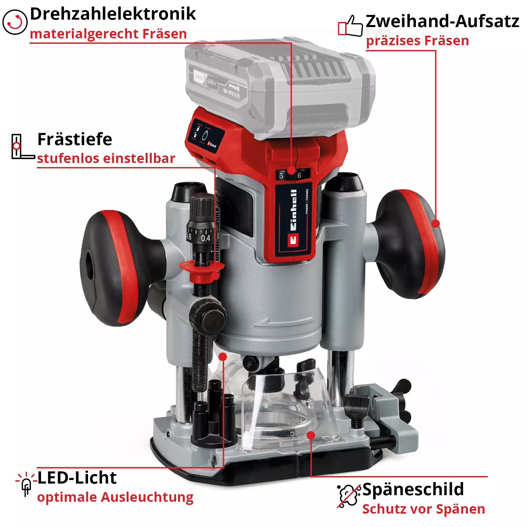 Oberfräse, rot und grau, Zweihandgriffe, LED-Licht, Späneschild