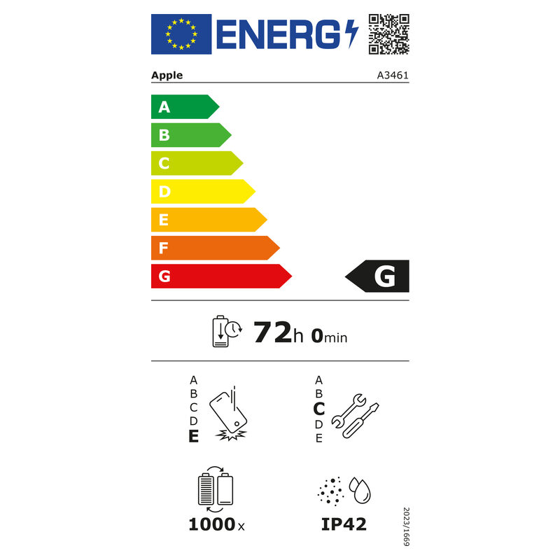 Energie-Label, Gerät, Batterie, IP42, 72h