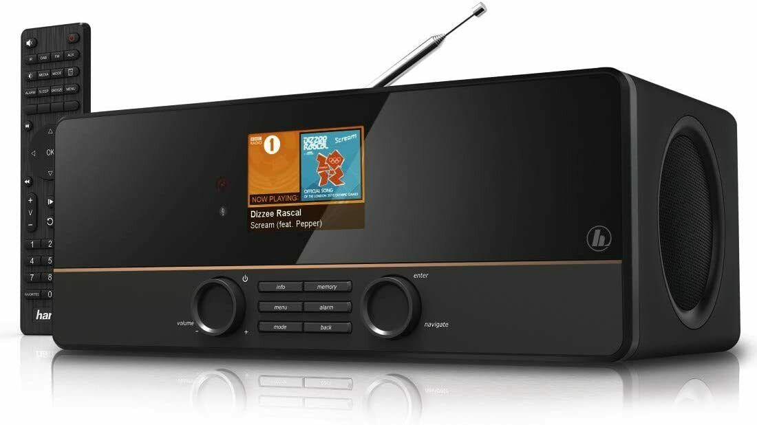 Elektronik, Sprecher, Radio