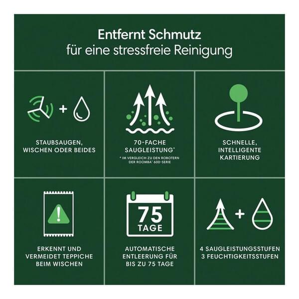 Werbung, Plakat, Symbol, Symbol für Wiederverwertung