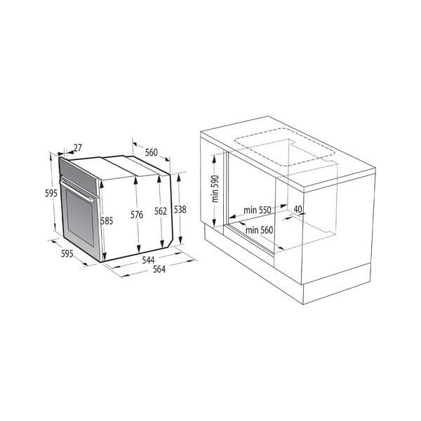 CAD-Diagramm, Diagramm