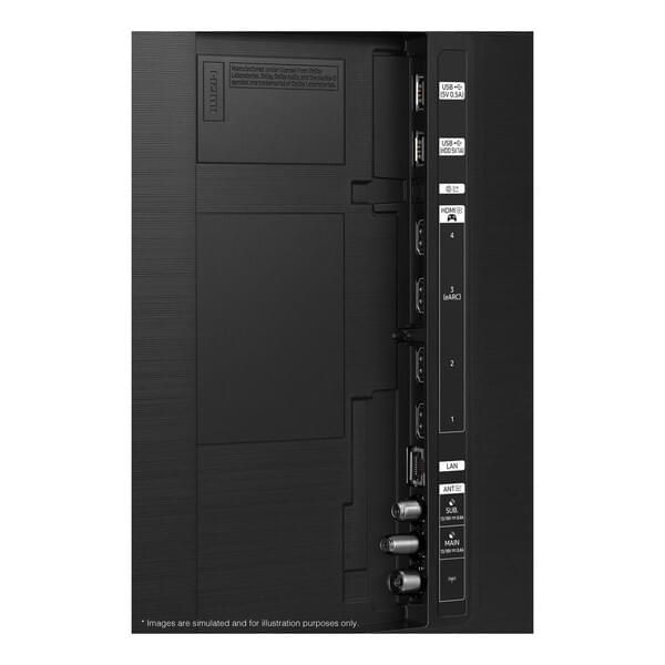 HDMI, LAN, USB, Rückseite, Anschlüsse
