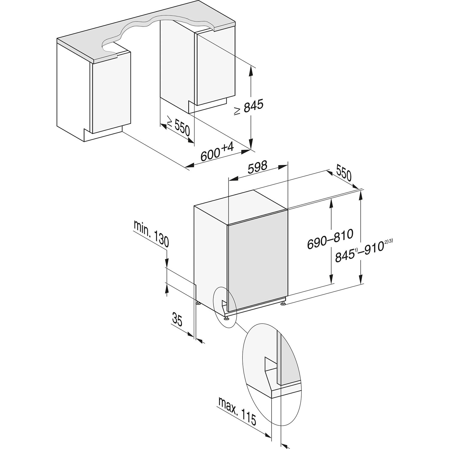 CAD-Diagramm, Diagramm