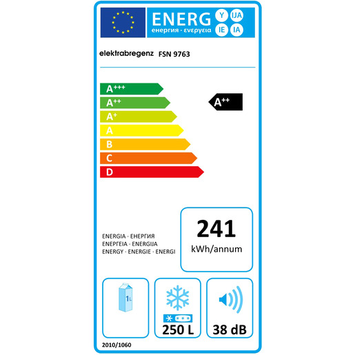 Text, Elektronik, Handy, Telefon
