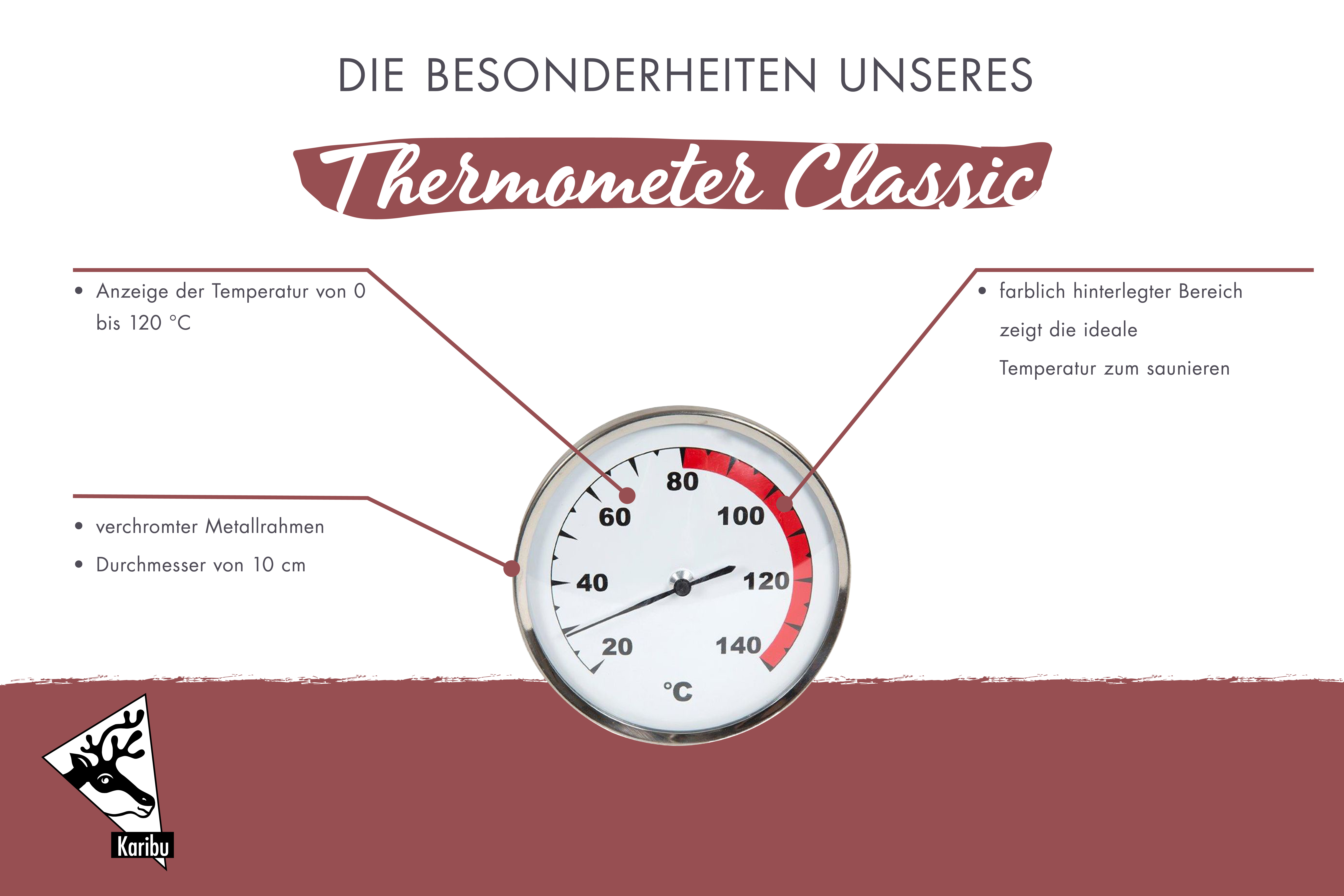 Spurweite, Drehzahlmesser