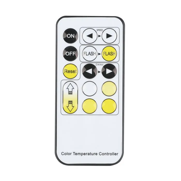 Elektronik, Fernsteuerung
