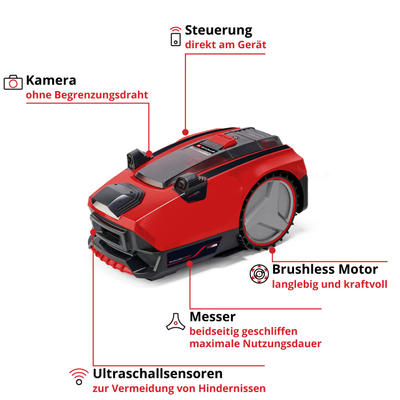 Maschine, Rad, Rasenmäher, Pflanze, Werkzeug