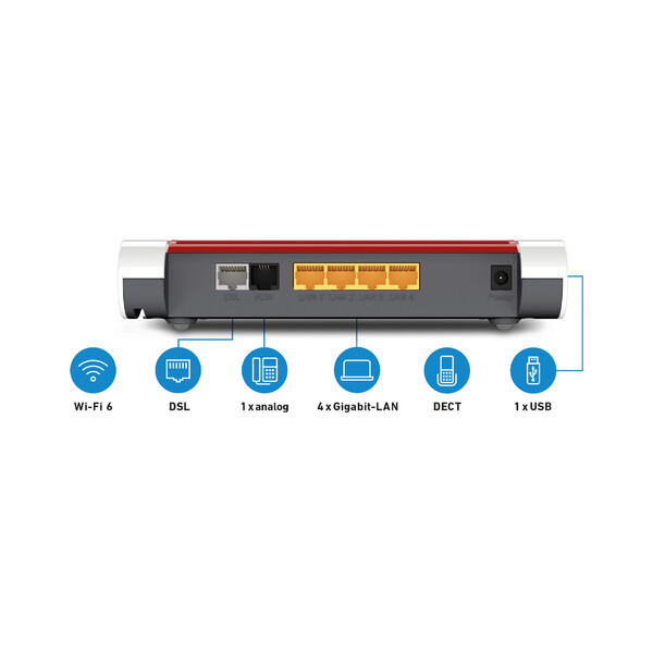 Router, LAN-Anschlüsse, Gigabit-LAN, USB-Anschluss, DECT