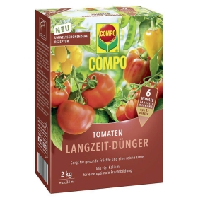 Essen, Produzieren