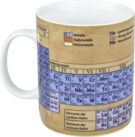 Pokal, Getränk, Kaffee, Kaffeetasse