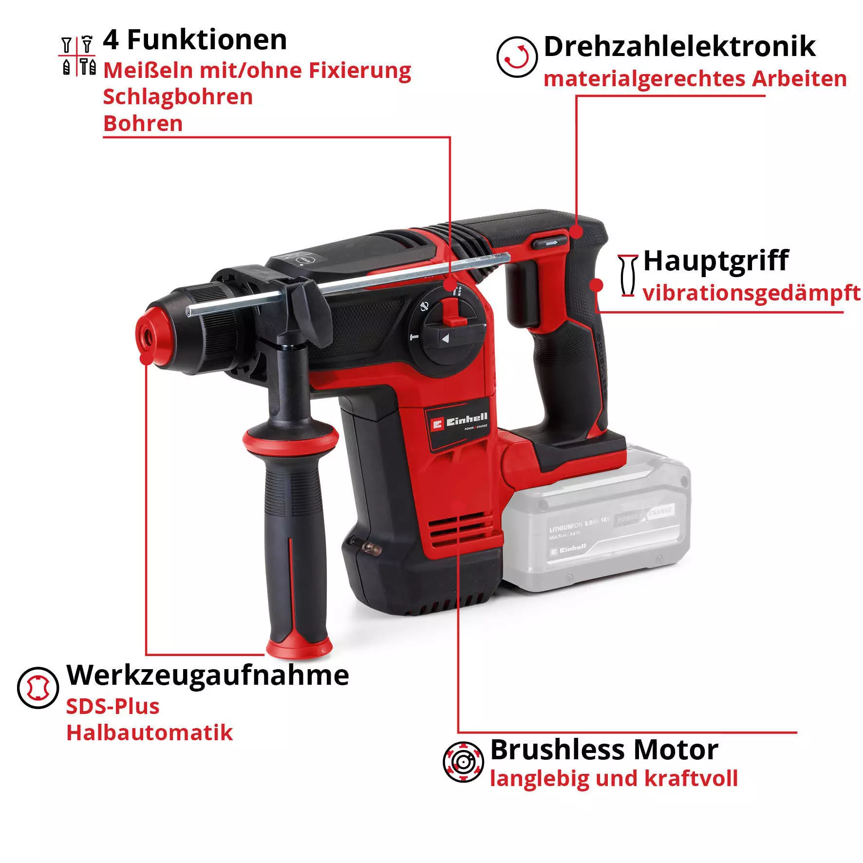 Einhell TP-HD 18/26 Li BL-Solo Akku Bohrhammer 4514265