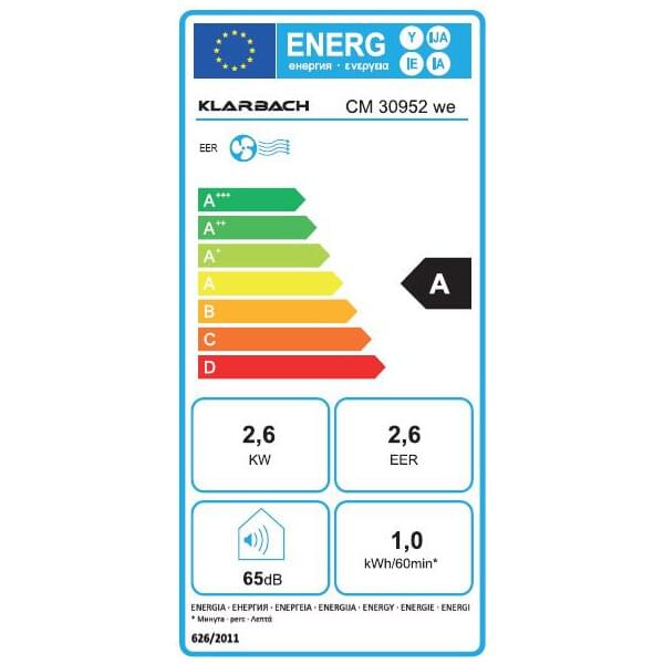 Elektronik, Handy, Telefon, Text