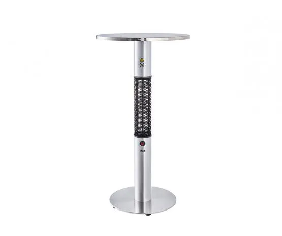 Moebel, Elektrisches Gerät, Heizung, Rasiermesser, Tabelle