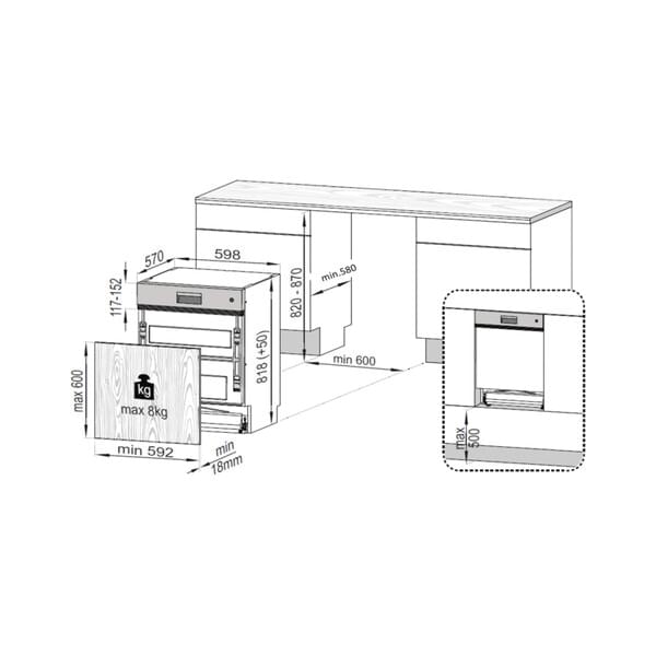 CAD-Diagramm, Diagramm