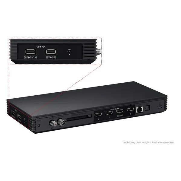 Medien-Player, HDMI, USB, LAN, Rückseite Ports