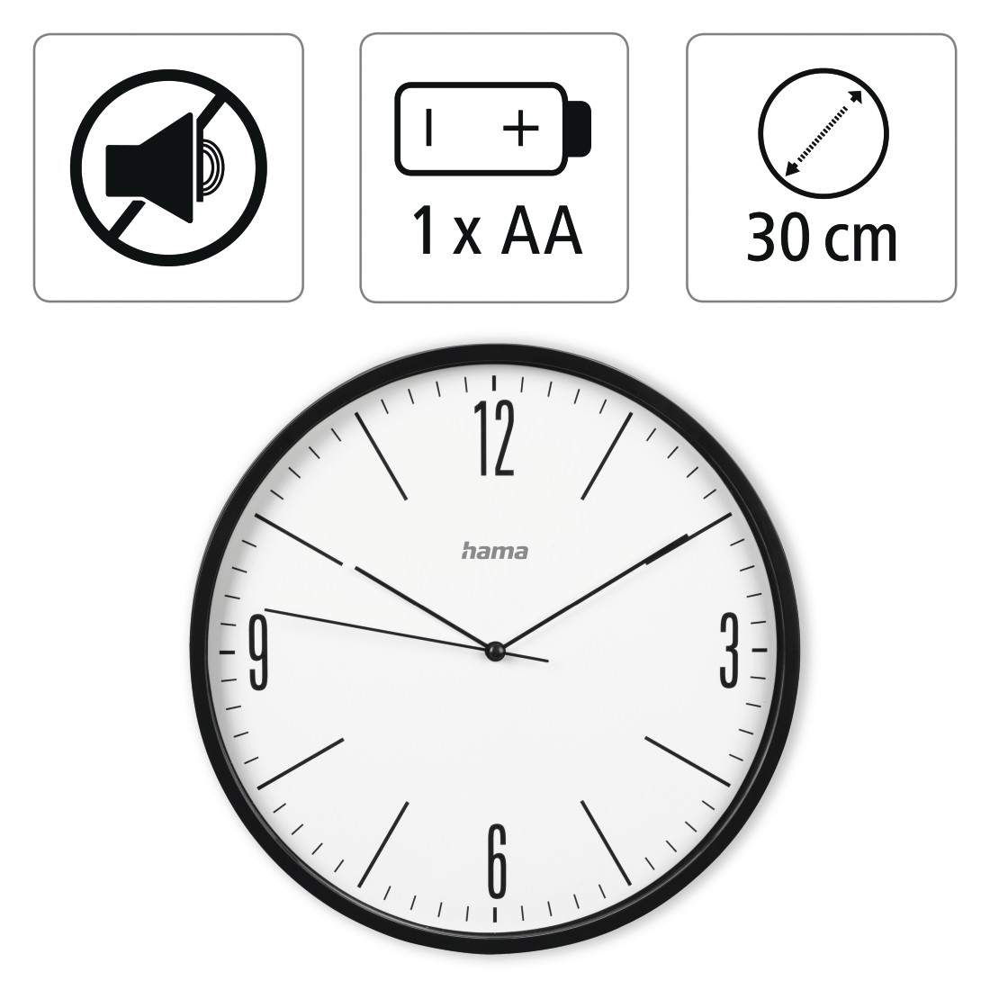 Analoguhr, Uhr