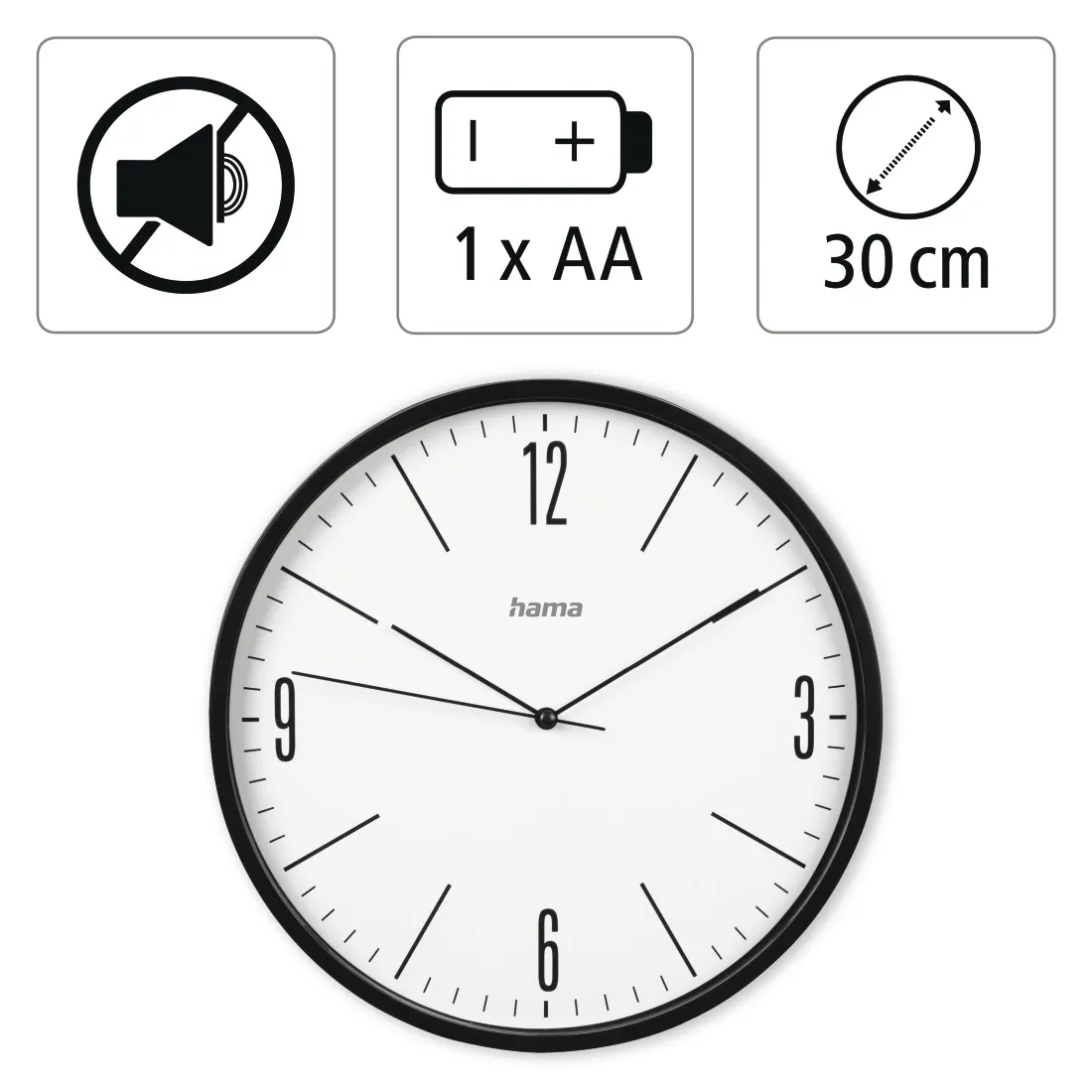 Analoguhr, Uhr