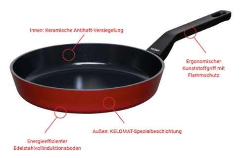Bratpfanne, Antihaft, Keramikbeschichtung, rote Außenseite, ergonomischer Griff