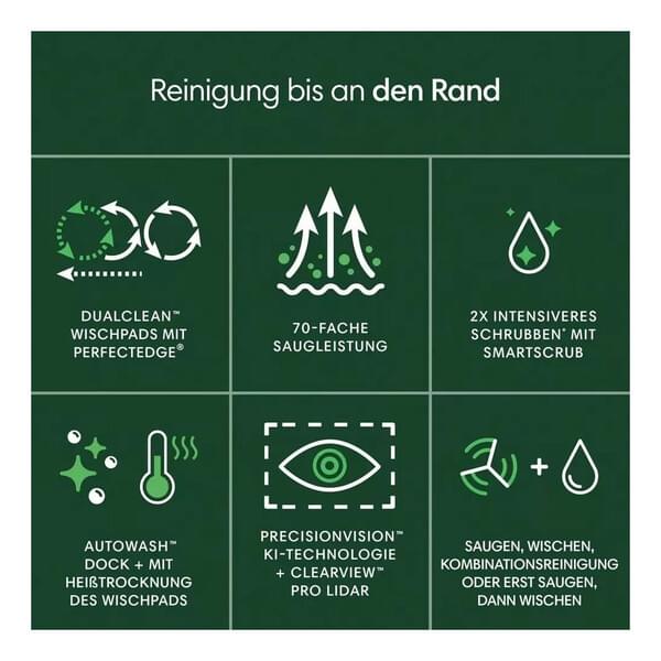 Werbung, Plakat, Anzeigetafel