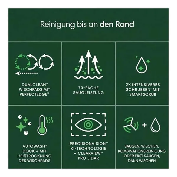Werbung, Plakat, Anzeigetafel