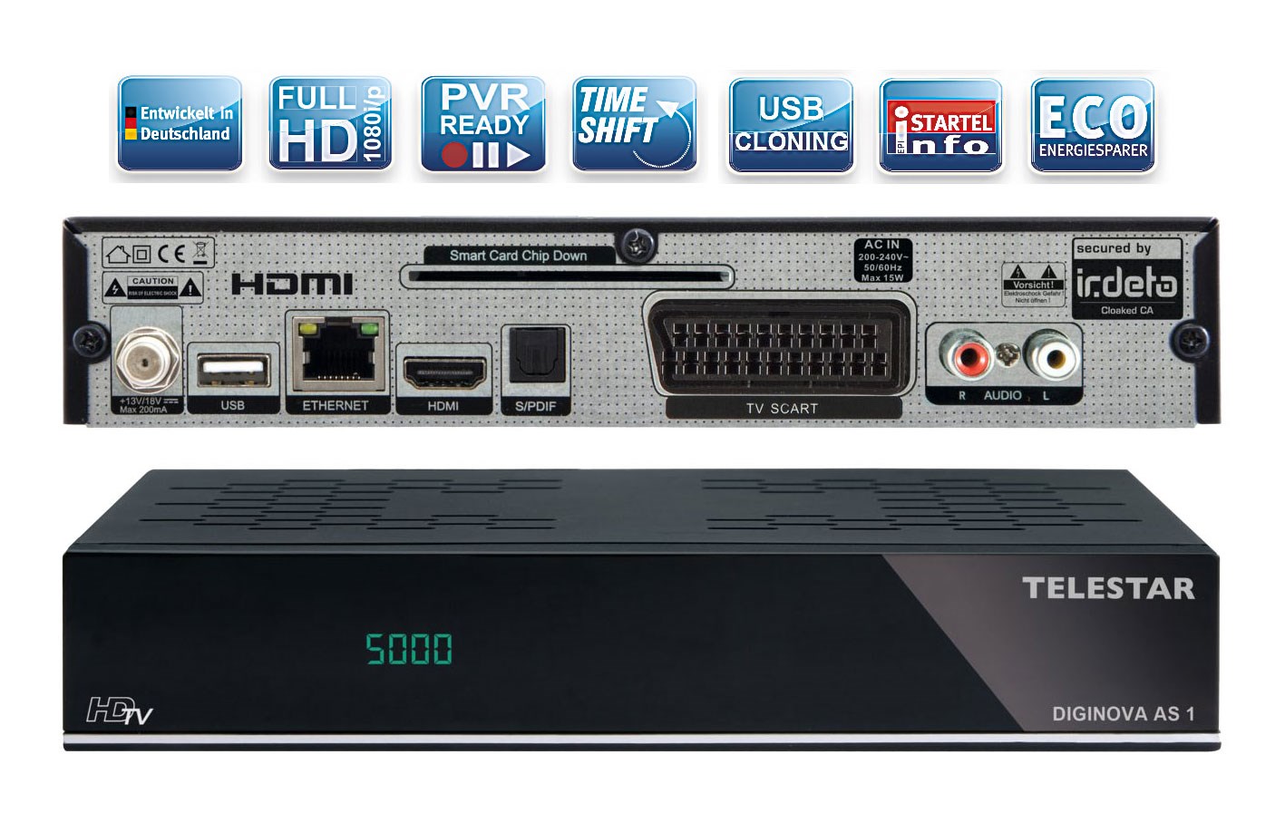 Elektronik, Hardware, Computerausrüstung