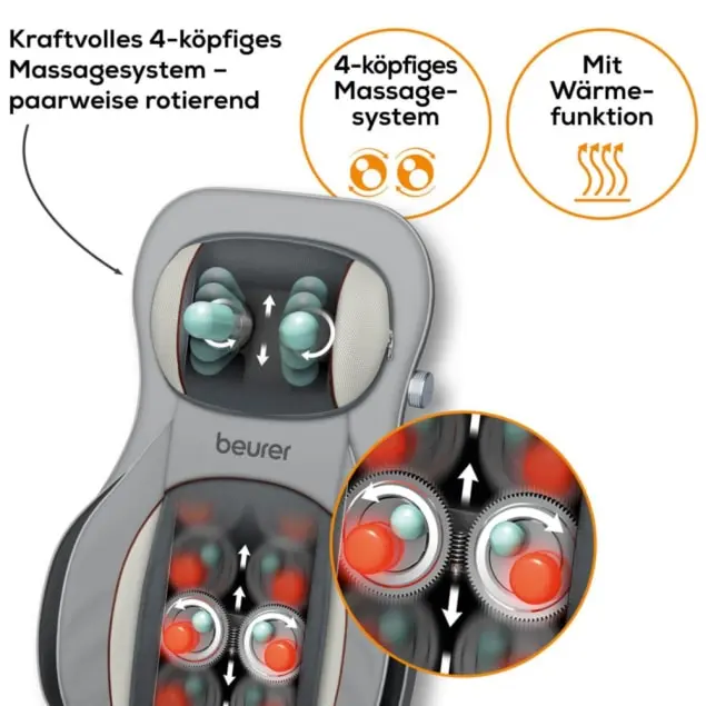 Beurer MG320 Shiatsu Sitzauflage